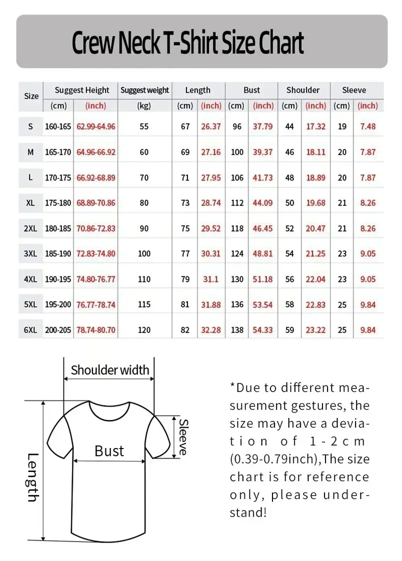 Summer 2026 One Piece Portekas - огляд і ціна Summer Clothing Trends 2026