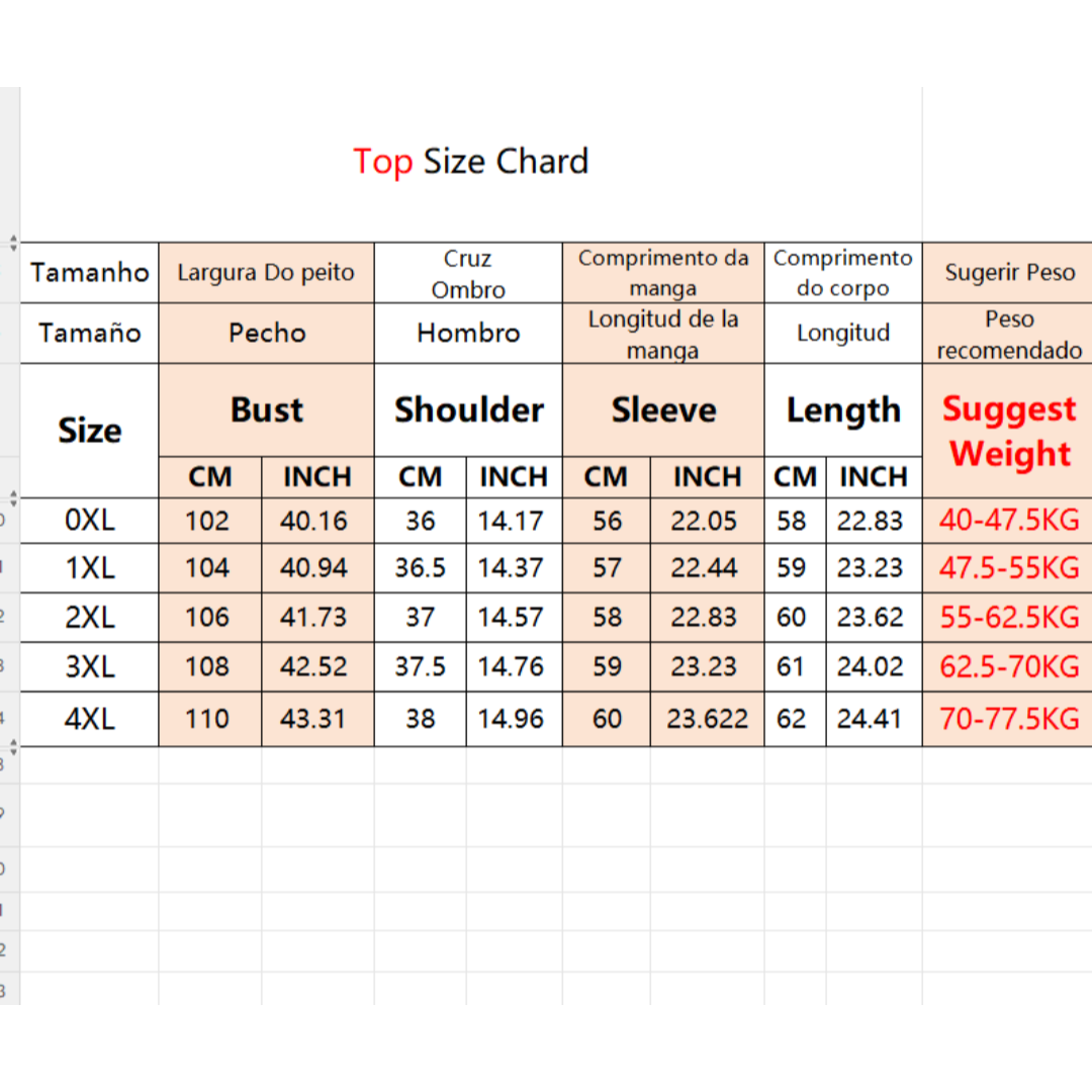 Plus Size Women Clothing Sprin - огляд і ціна Summer Clothing Plus Size Women