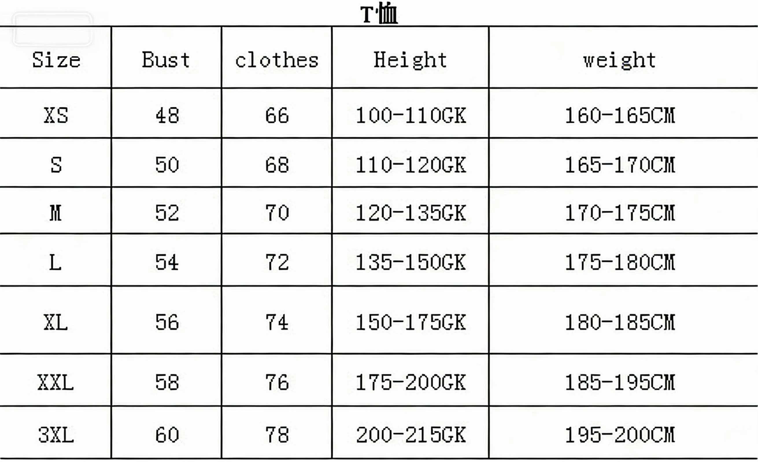 Summer Hot Trend 2026 Kimetsu  - огляд і ціна Summer Clothing Trends 2026